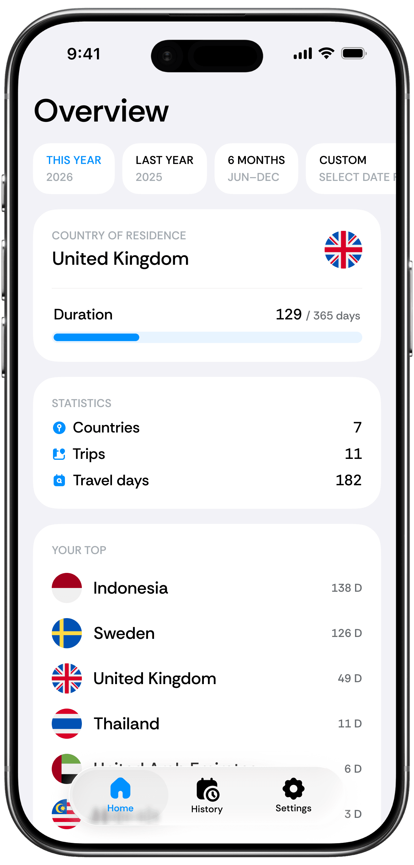 Bounded app — auto-track days in every country
