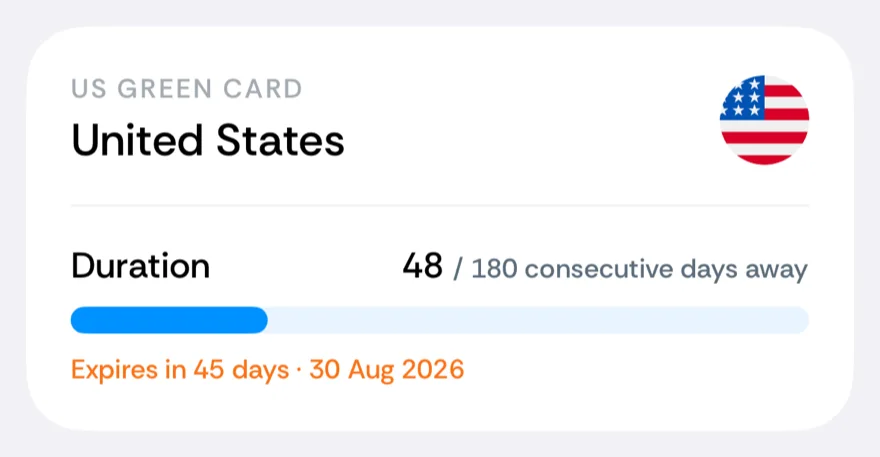 A consecutive-absence counter card reading 48 of 180 consecutive days away