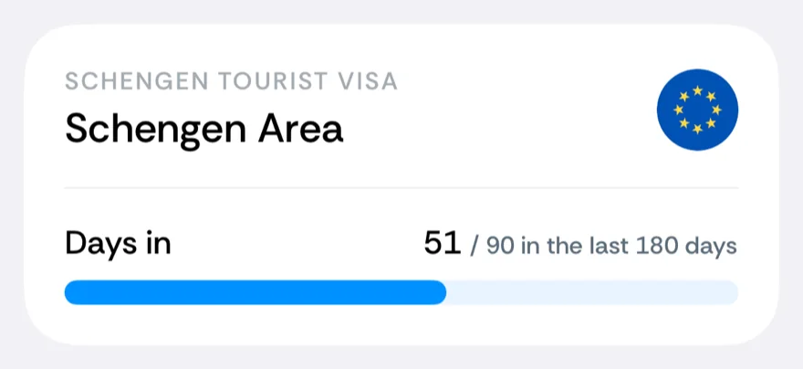 A rolling-window counter card reading 51 of 90 days in the last 180 days