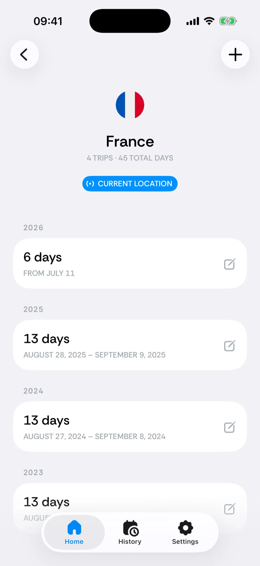 Bounded's country detail for France: trips grouped by year with a current-location badge